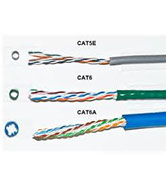 cat 5 cable Gloucestershire